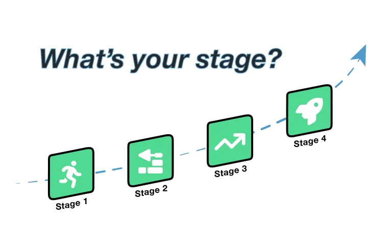 There are four stages of business. Which one are you in?